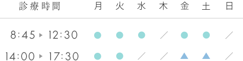 診療時間